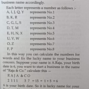 Numerology and Your Business 4