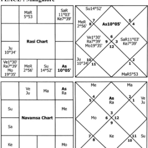 Pairing of Opposite Houses in Prediction 3