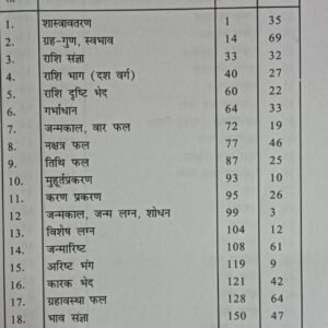 Parashar Hora ( Shatadhyai )1