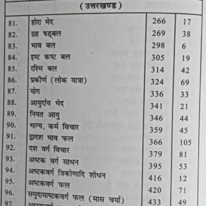 Parashar Hora ( Shatadhyai ) Vol-1 Vol-2 (SP) 11 Parashar Hora ( Shatadhyai )10