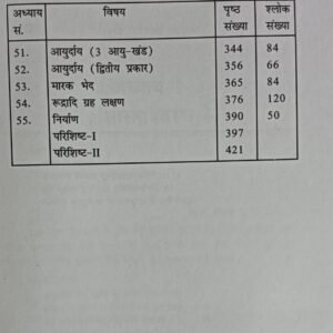 Parashar Hora ( Shatadhyai ) Vol-1 Vol-2 (SP) 4 Parashar Hora ( Shatadhyai )3