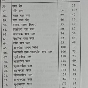 Parashar Hora ( Shatadhyai ) Vol-1 Vol-2 (SP) 10 Parashar Hora ( Shatadhyai )9