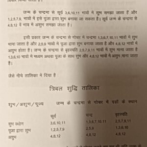 फलित ज्योतिष के तीन स्तम्भ, मुहूर्त, विवाह, संतान: Phalit jyotish ke Teen Stambh, Vivah, Muhoort, Santan (SP) 7 Phalit jyotish ke Teen Stambh, Vivah, Muhoort, Santan6