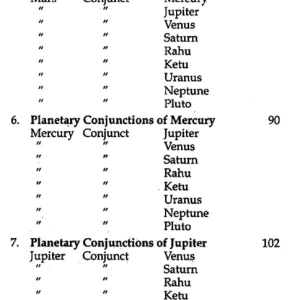 Planetary Aspects in Astrology 2