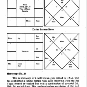 Planets And Travel Abroad 5