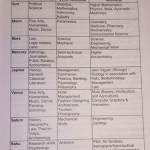 Planets and Education (Volume 1) 002