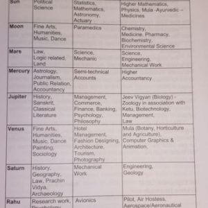 Planets and Education (Volume 1) 003