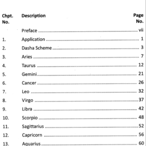 Predicting Through Shodashottary Dasha 1