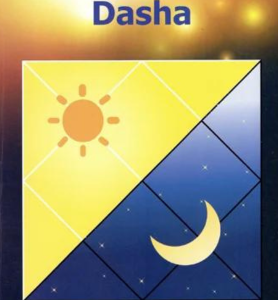 Predicting Through Shodashottary Dasha