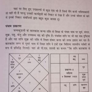 Jaimini Karaknsha Mandook Dasha Se Bhavishyavaniya 5