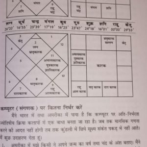 Jaimini Karaknsha Mandook Dasha Se Bhavishyavaniya 6
