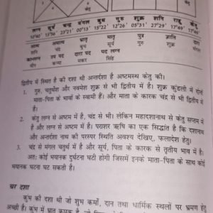 Jaimini Karaknsha Mandook Dasha Se Bhavishyavaniya 7