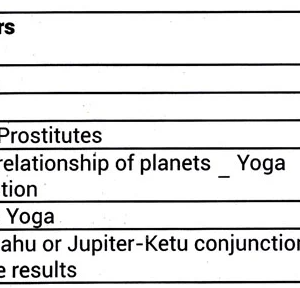 Predictive Methods in Vedika Jyotisha 3