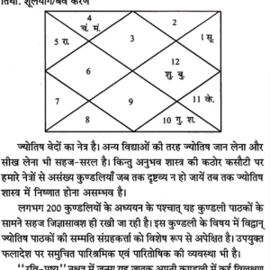 Rare Kundali Samgraha 7