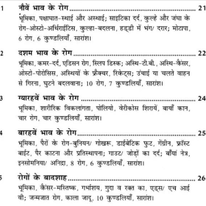 रोग और स्वास्थ्य - Rog Aur Swasthaya (SP) 8 Rog Aur Swasthaya 7