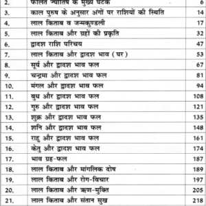 Saral Lal Kitab Vyakaran - Bhav Grha Phal - Upaya (SP) 3 Saral Lal Kitab Vyakaran - Bhav Grha Phal - Upaya 2