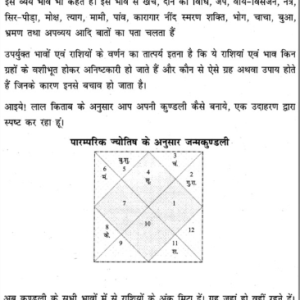 Saral Lal Kitab Vyakaran - Bhav Grha Phal - Upaya (SP) 5 Saral Lal Kitab Vyakaran - Bhav Grha Phal - Upaya 5