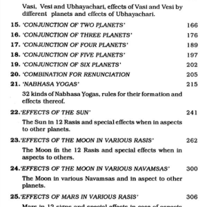 Saravali of Kalyana Verma 4