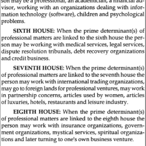 Select Right Profession Through Astrology 2