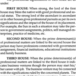 Select Right Profession Through Astrology 3
