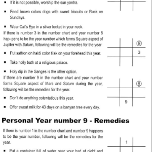 Sun Astro Numerology 9