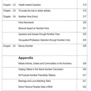 Sun Astro Numerology 5