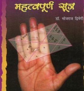 Sutra of Astro-Palmistry