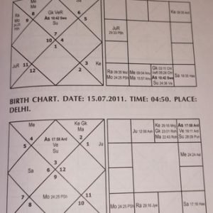 The Mystery of Adhana Kundali 4