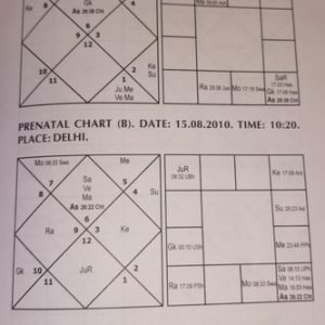 The Mystery of Adhana Kundali 7