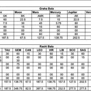 Unravelling Puzzle Of Longevity 6