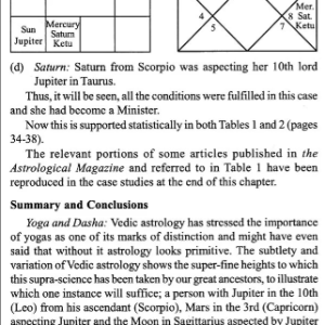 Ups and Downs in Career 5