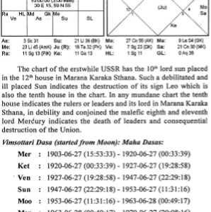 Vimsottari and Udu Dasa's Parasara's Key to Prognostication3