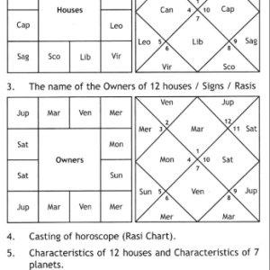 Wonders of Ashtakavarga 4