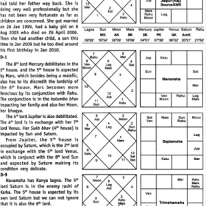 Your Children and Your Karmas 8