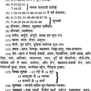 Ank Jyotish 6