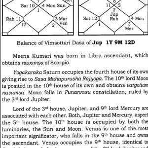 Astro Equations for Specific Professions 7