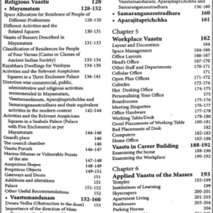 Corporate Vaastu 2