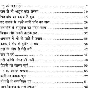 Grahon Ka Roop Aur Prabhav 1