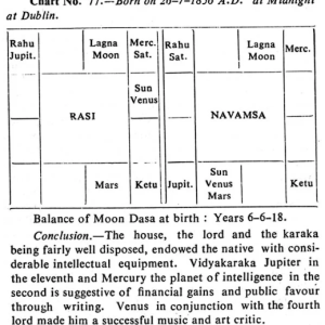 How to Judge A Horoscope 7