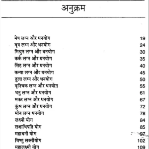 Jyotish Aur Dhana Yoga 3