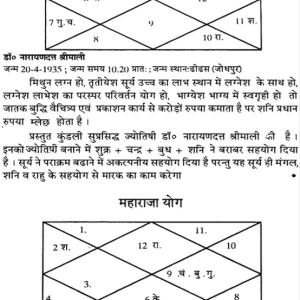 Jyotish Aur Dhana Yoga 6
