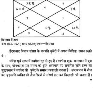 Jyotish Aur Dhana Yoga 7