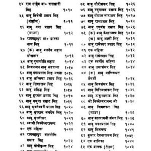 ज्योतिष रत्नाकर - Jyotish Ratnakar (MLBD) 15 Jyotish Ratnakar 14