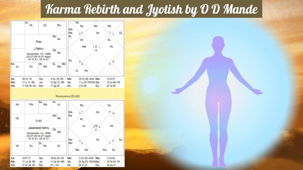 Karma Rebirth and Jyotish by O D Mande
