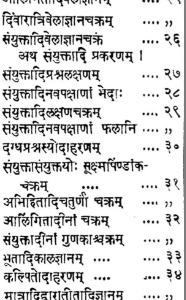 Keraliya Prashna Ratna 5