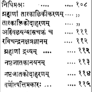 Keraliya Prashna Ratna 7