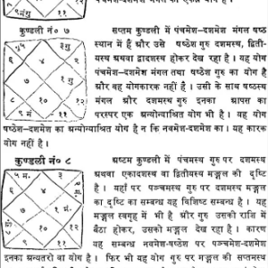 Laghu Parashari Siddhanta 6