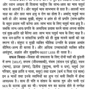 Manglik Dosh Evam VivahKaran aur Nivaran 5