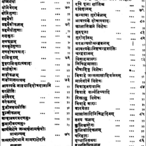 Muhurt Prakash (KMR) 7 Muhurt Prakash 6