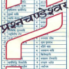 Prashana Chandeshwar (KMR) 3 Prashana Chandeshwar